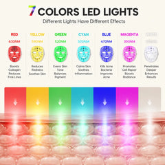 Red Light Therapy Mask for Face, 7 Color LED Light Therapy Mask, Wireless Charging Facial Skincare Device, Anti-Aging & Skin Rejuvenation, Beauty Gift for Women