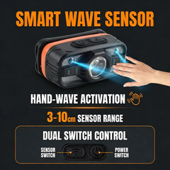 New Upgrade 4-Pack Smart Sensor Headlamp, Dual-Light USB Rechargeable, 6 Modes with Motion Sensor, Long Battery Life for Night Fishing Camping Auto Repair Home Patrol Emergency