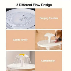 5V USB Powered Whisper-Quiet Automatic Pet Water Fountainfor Cats Dog - Food-Grade Pp Material, Low Voltage Operation