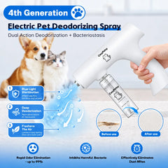 Blue Light Odor Eliminator Spray Gun Kit, Multi-Purpose Deodorizing Spray for Smoke, Toilet Odor, Pet Odor and Urine Odor, Helps Break down Pet Urine, Bio-Enzyme Formula, Pet Friendly, Safe If Licked Cleaner