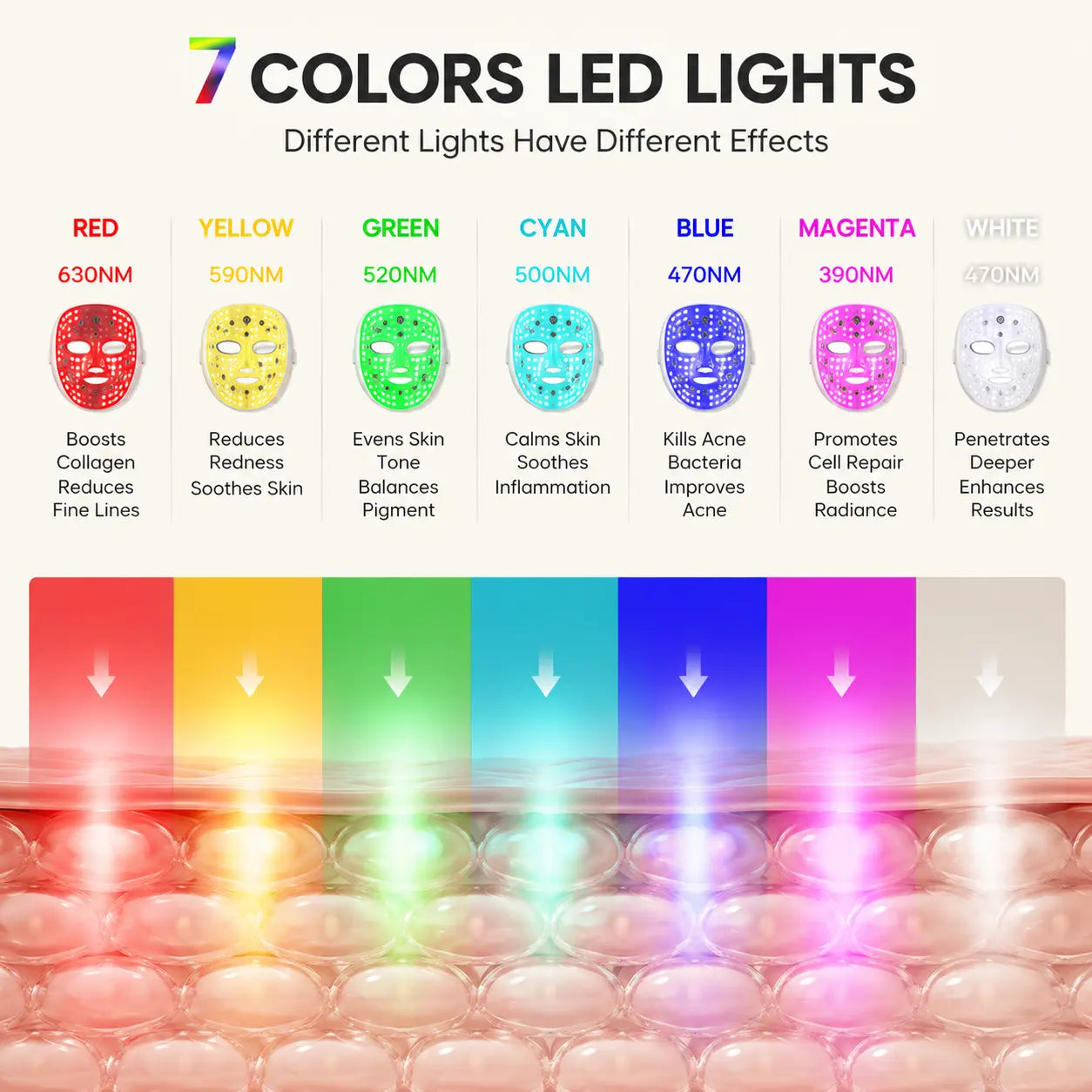 Red Light Therapy Mask for Face, 7 Color LED Light Therapy Mask, Wireless Charging Facial Skincare Device, Anti-Aging & Skin Rejuvenation, Beauty Gift for Women