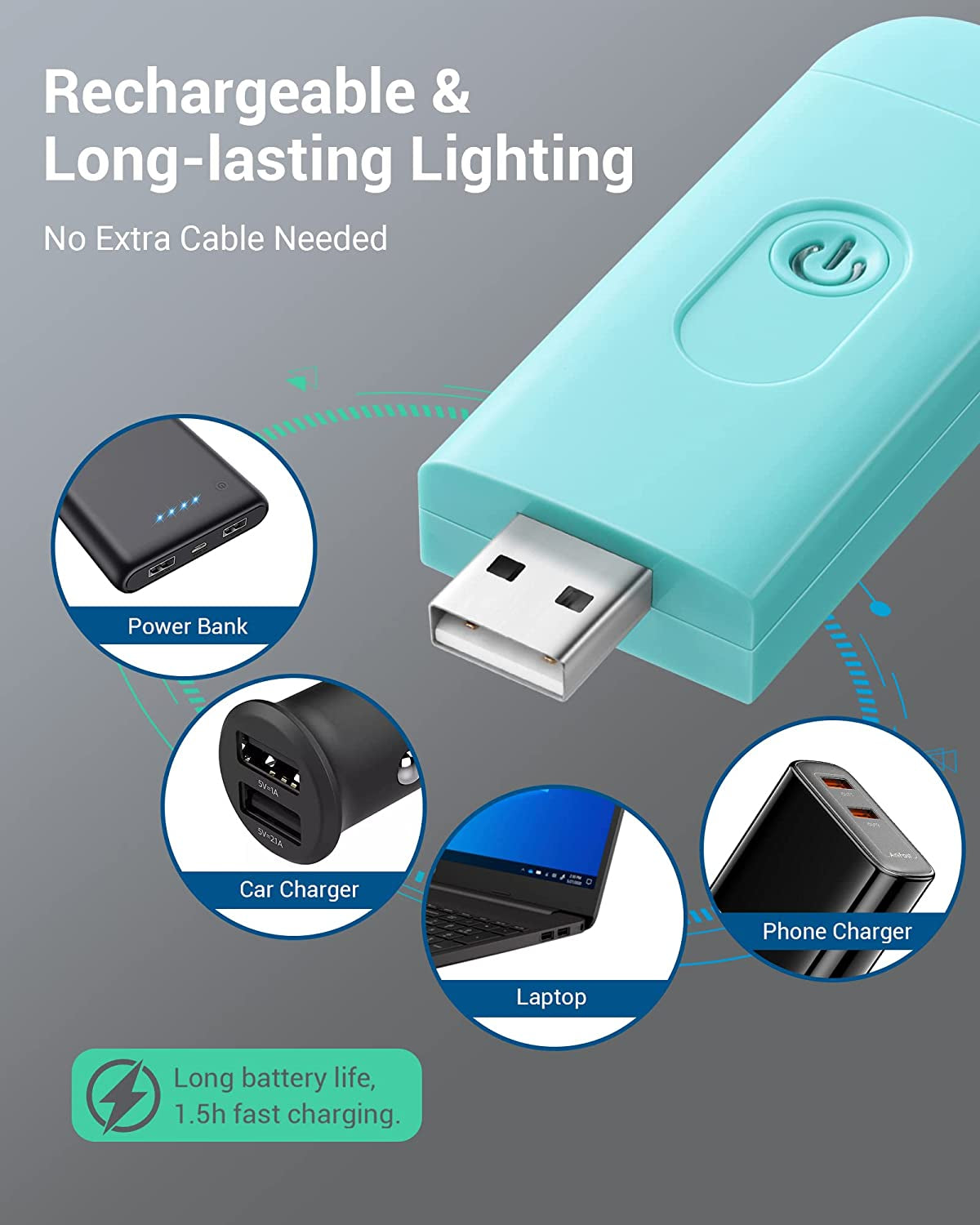 Turquoise USB light with power bank, car charger, laptop, and phone charger icons on a gray background.