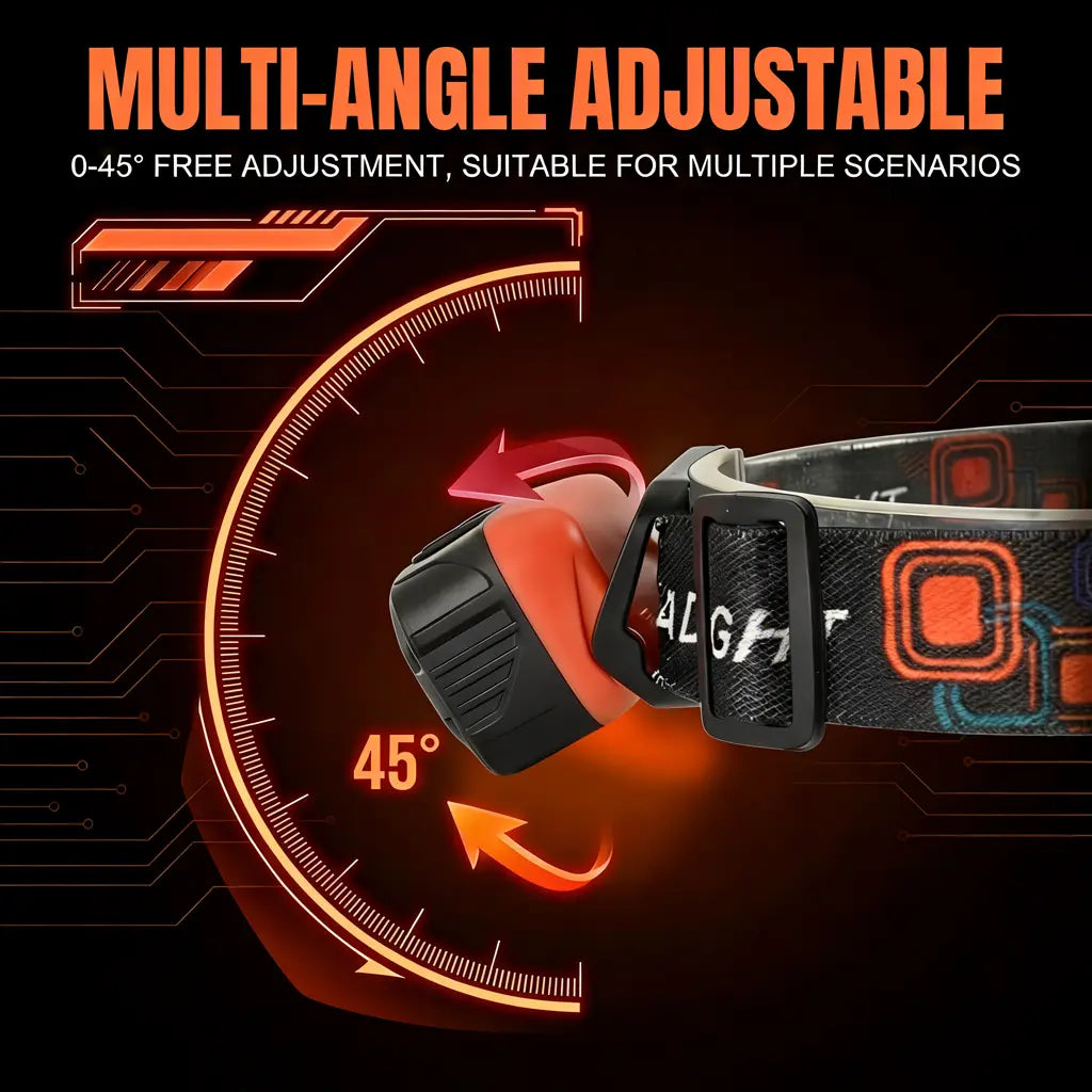 New Upgrade 4-Pack Smart Sensor Headlamp, Dual-Light USB Rechargeable, 6 Modes with Motion Sensor, Long Battery Life for Night Fishing Camping Auto Repair Home Patrol Emergency