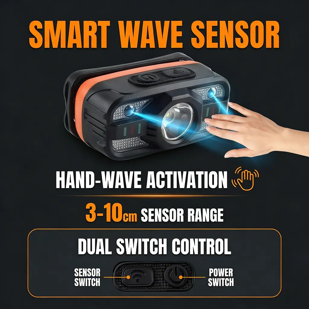 Hand waving to activate headlamp motion sensor