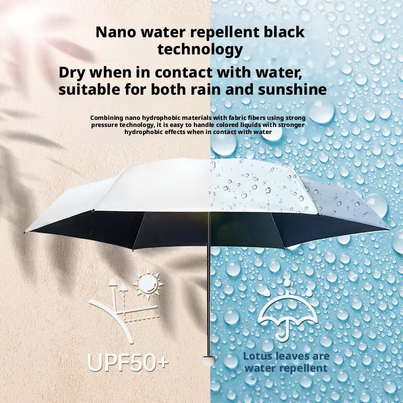 Mini Portable Folding Umbrella Outdoor, UV Protection, Rain and Sun Use, Automatic Opening, 6-Rib Design, Ideal for Daily Outing, Rainproof Umbrella Foldable Umbrella, Portable Pocket Umbrella, Lightweight Umbrella