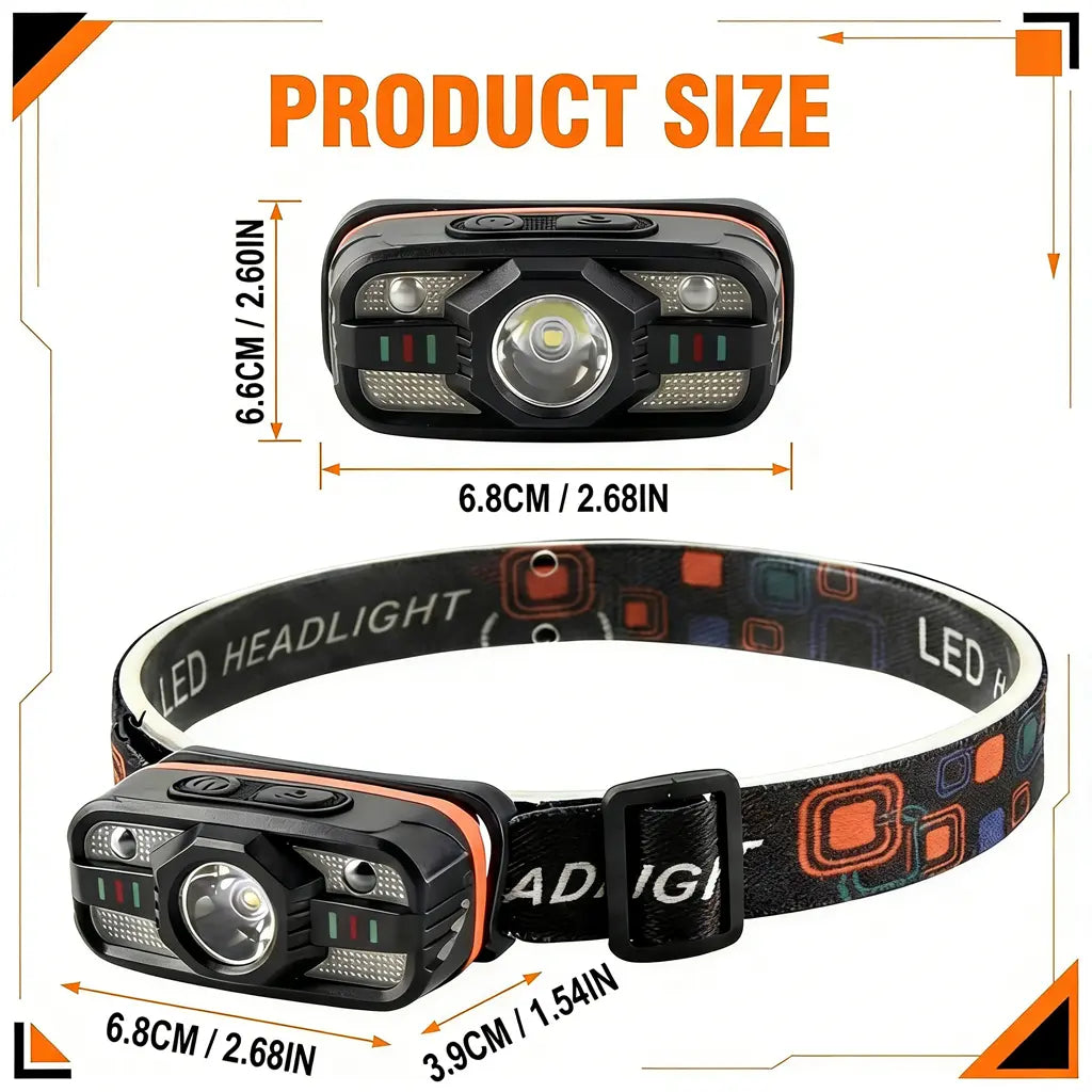 New Upgrade 4-Pack Smart Sensor Headlamp, Dual-Light USB Rechargeable, 6 Modes with Motion Sensor, Long Battery Life for Night Fishing Camping Auto Repair Home Patrol Emergency