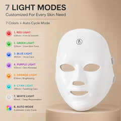 Red Light Therapy Mask for Face, 7 Color LED Light Therapy Mask, Wireless Charging Facial Skincare Device, Anti-Aging & Skin Rejuvenation, Beauty Gift for Women