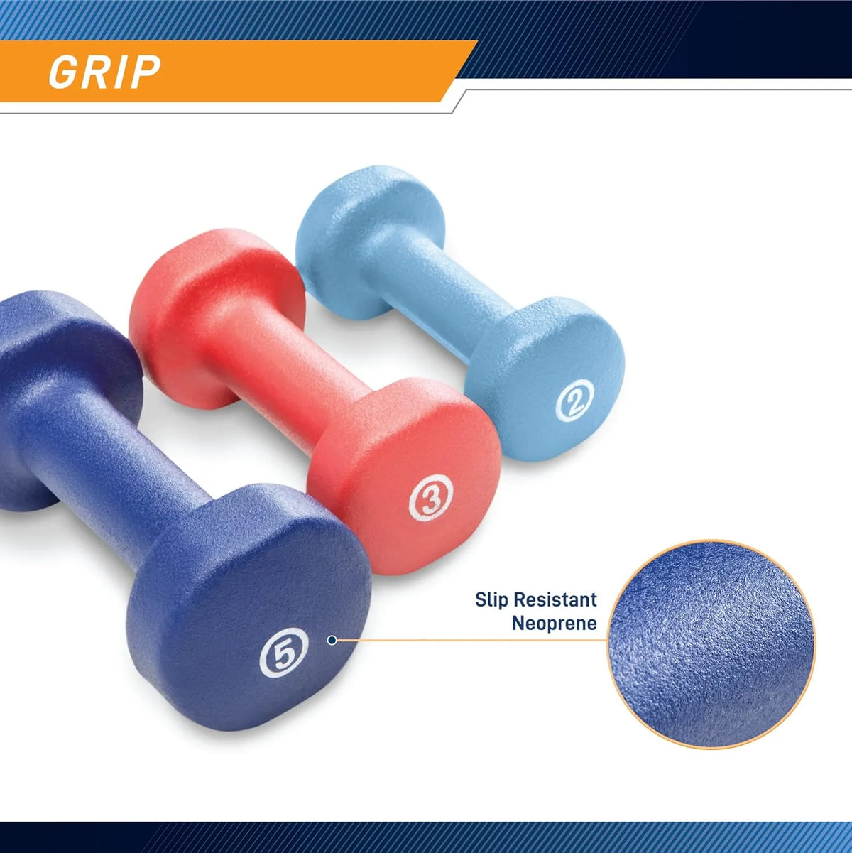 Set of blue and red dumbbells with slip-resistant neoprene grips on a white background.
