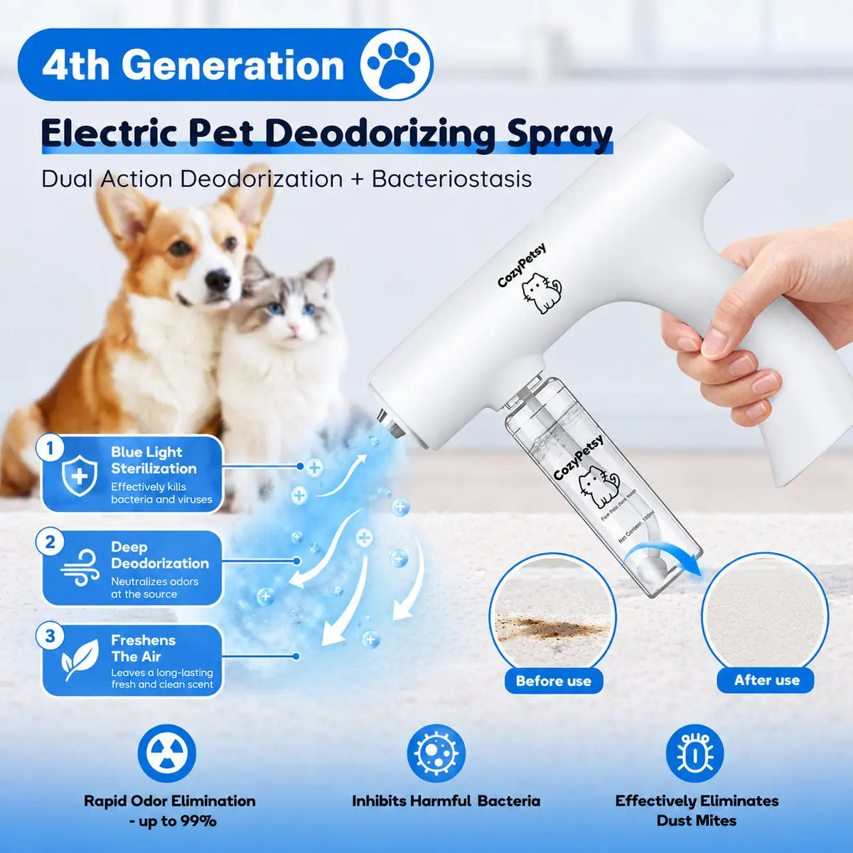 White Catbaby electric pet deodorizing spray shown being held by a hand, with a dog and cat pictured on the left and feature callouts about blue light sterilization, deep deodorization, and fresh air. The product is labeled Catbaby.